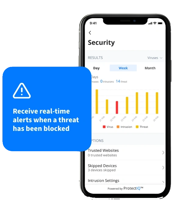Screenshot of the ProtectIQ app interface showing security features and controls.